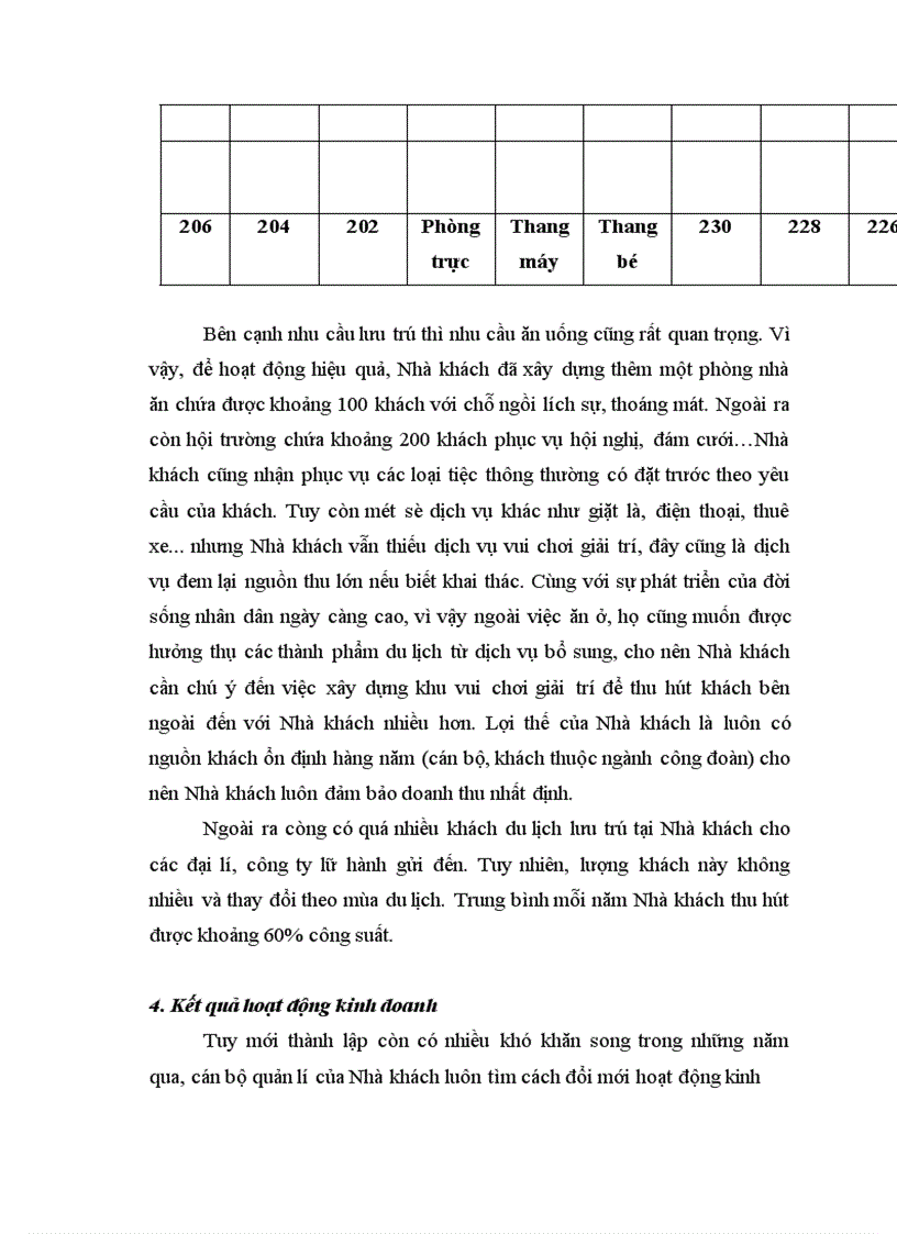 image for page Nghiệp vụ phục vụ buồng trong khách sạn.