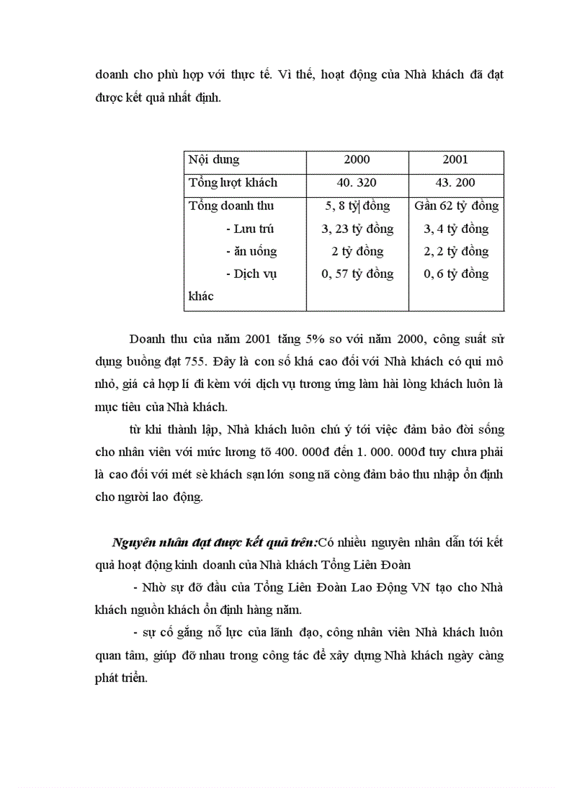 image for page Nghiệp vụ phục vụ buồng trong khách sạn.