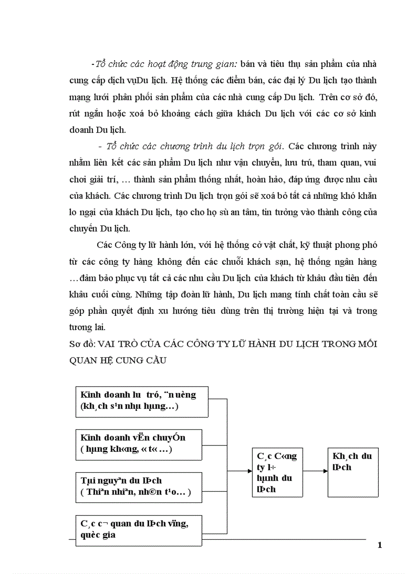 image for page Công ty Đầu Tư Thương Mại Và Dịch Vụ Thắng Lợi.