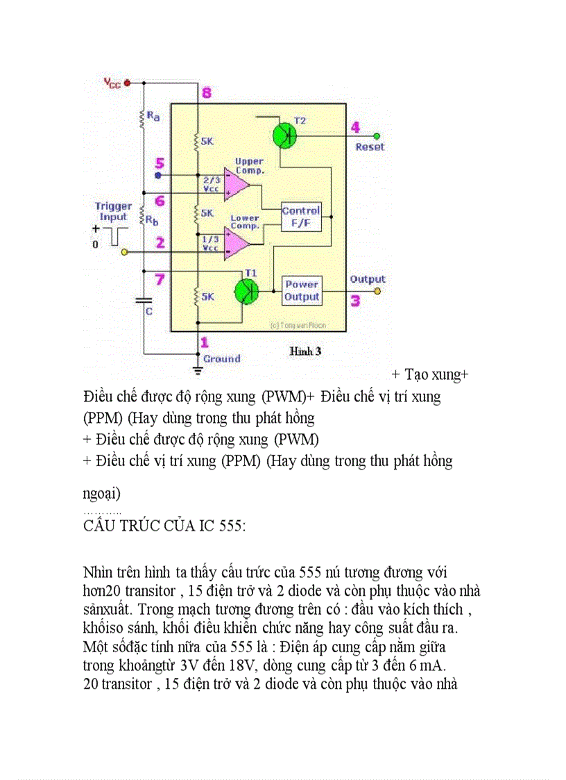 Các loại ic