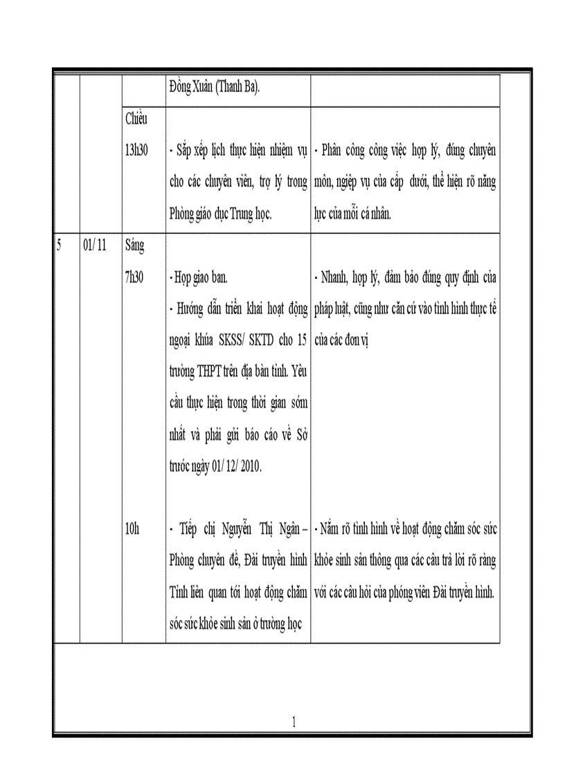 image for page Nhật ký thực tập