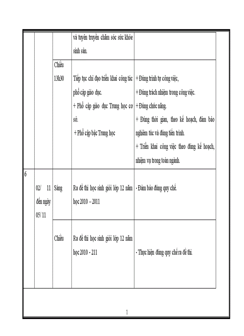 image for page Nhật ký thực tập