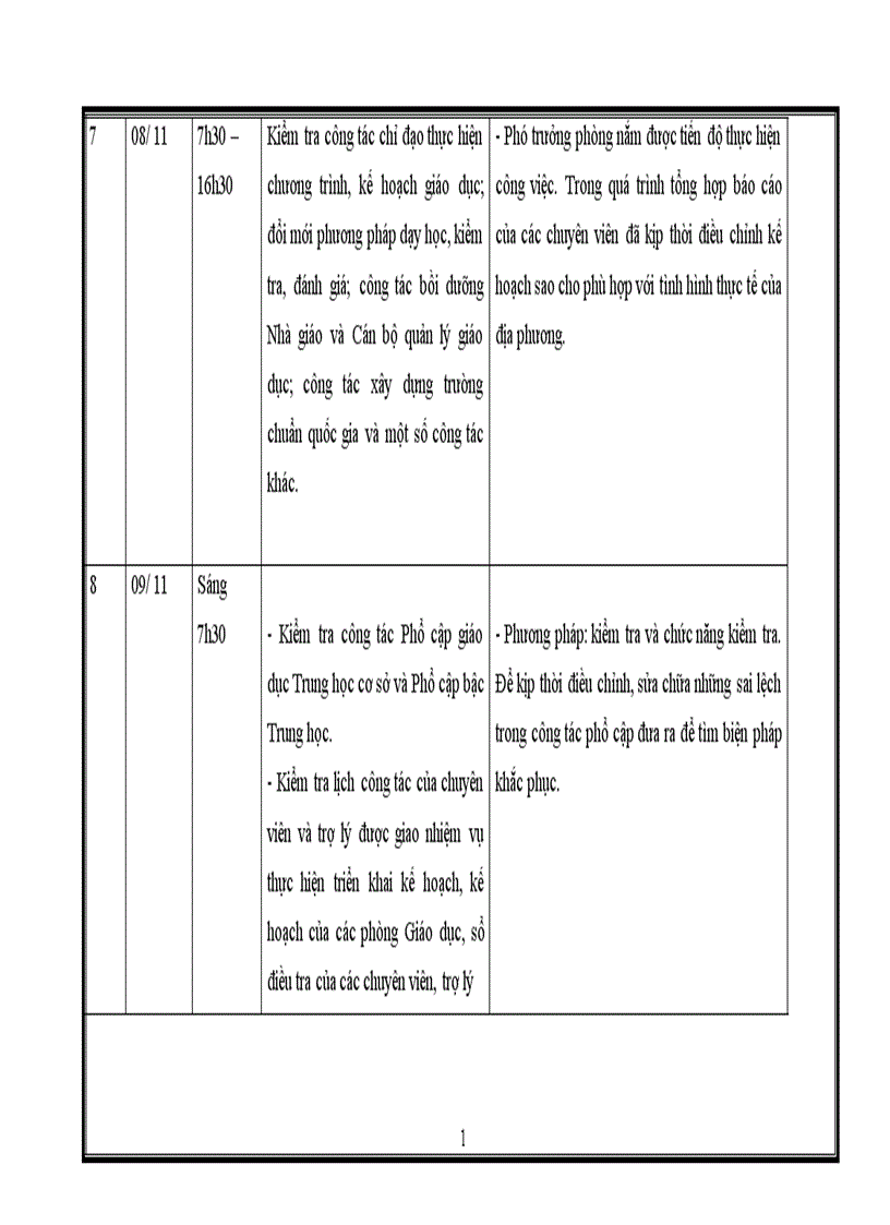 image for page Nhật ký thực tập