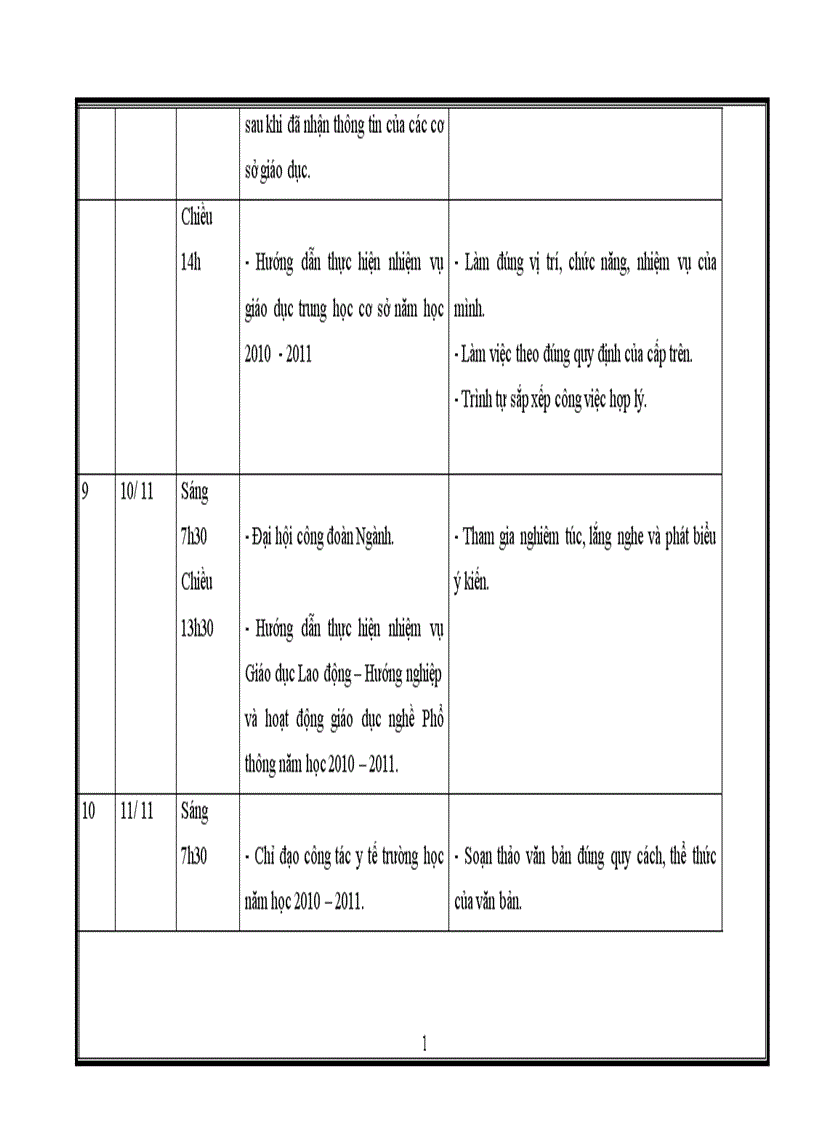 image for page Nhật ký thực tập