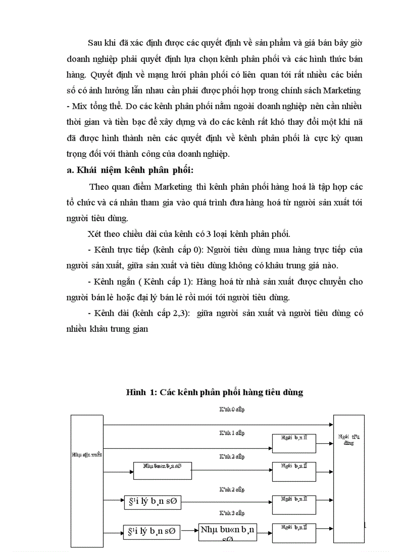 image for page Phân tích tình hình tiêu thụ và một số giải pháp nâng cao sản lượng tiêu thụ sản phẩm của Công ty Dệt may Hà Nội tại thị trường nội địa