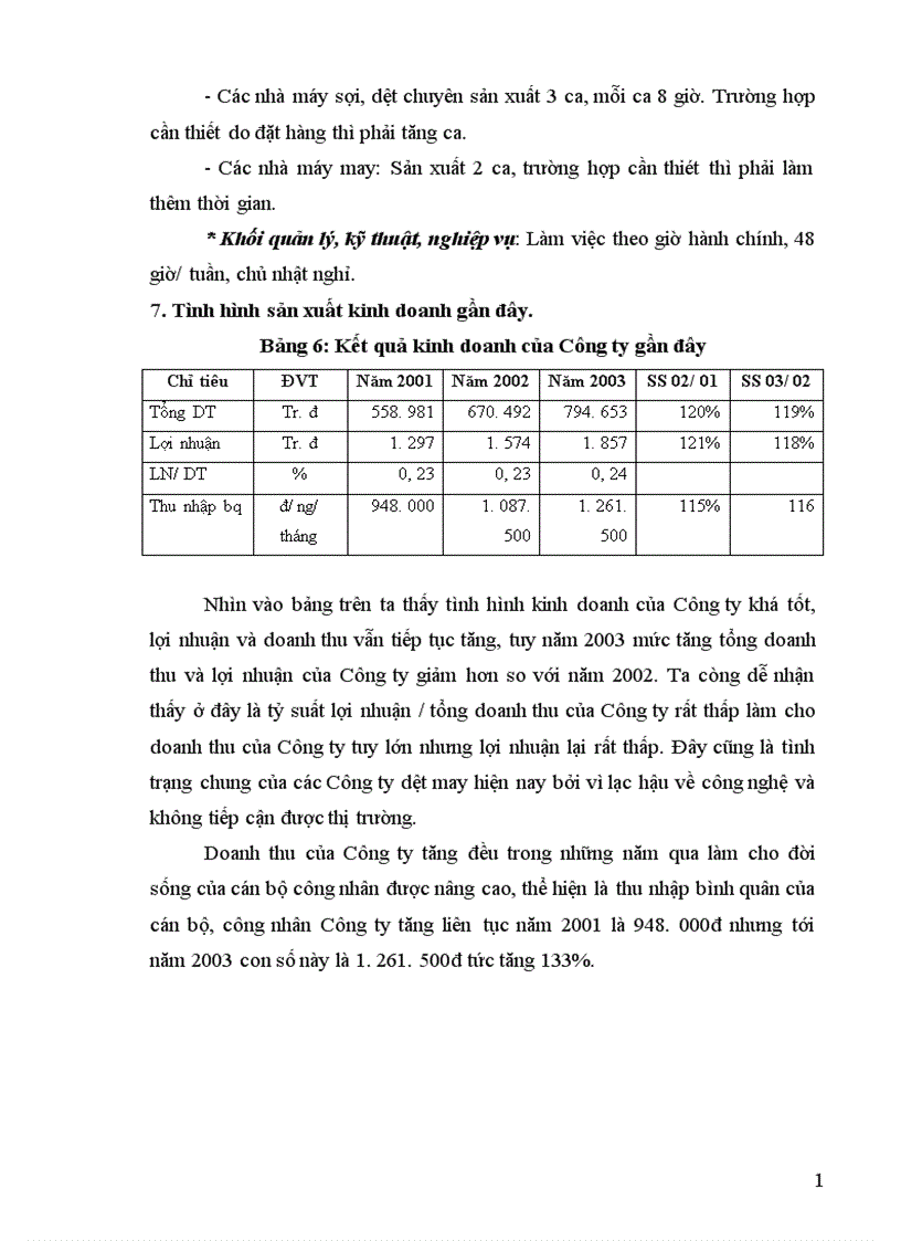 image for page Phân tích tình hình tiêu thụ và một số giải pháp nâng cao sản lượng tiêu thụ sản phẩm của Công ty Dệt may Hà Nội tại thị trường nội địa