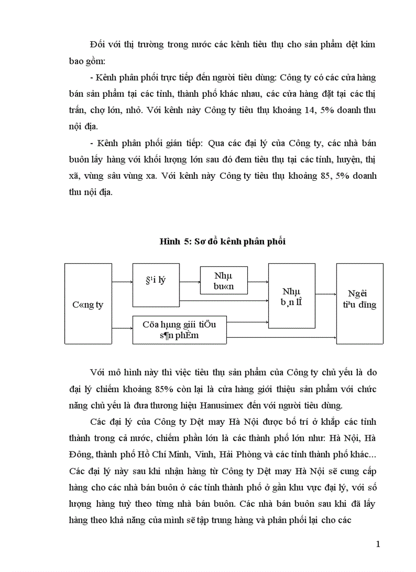 image for page Phân tích tình hình tiêu thụ và một số giải pháp nâng cao sản lượng tiêu thụ sản phẩm của Công ty Dệt may Hà Nội tại thị trường nội địa