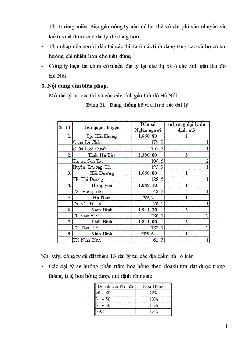 image for page Phân tích tình hình tiêu thụ và một số giải pháp nâng cao sản lượng tiêu thụ sản phẩm của Công ty Dệt may Hà Nội tại thị trường nội địa