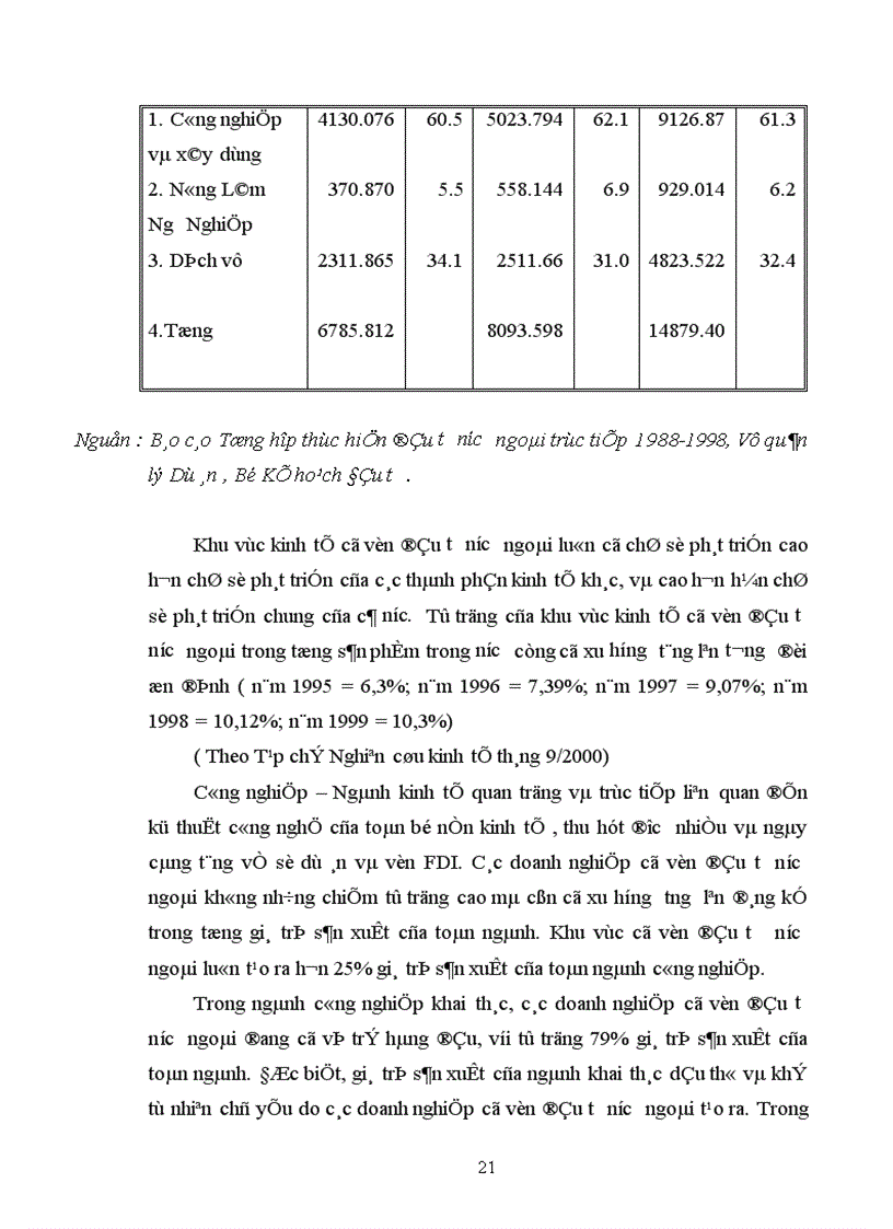 image for page Những giải pháp nhằm thu hút đầu tư trực tiếp nước ngoài vào Việt Nam