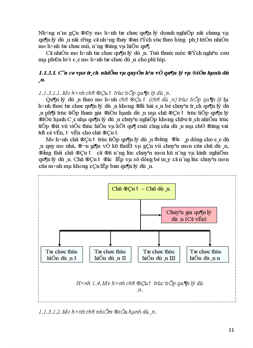 image for page Giải pháp hoàn thiện quy trình chuẩn bị, thực hiện và quản lý dự án đầu tư tại Trung tâm Công nghệ thông tin