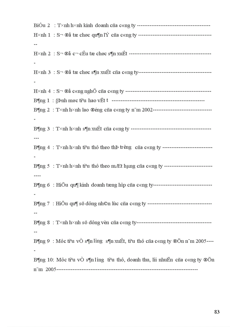 image for page Tiến hành phân tích, đánh giá các giải pháp nâng cao hiệu quả kinh doanh tại công ty liên doanh Thép VSC - POSCO