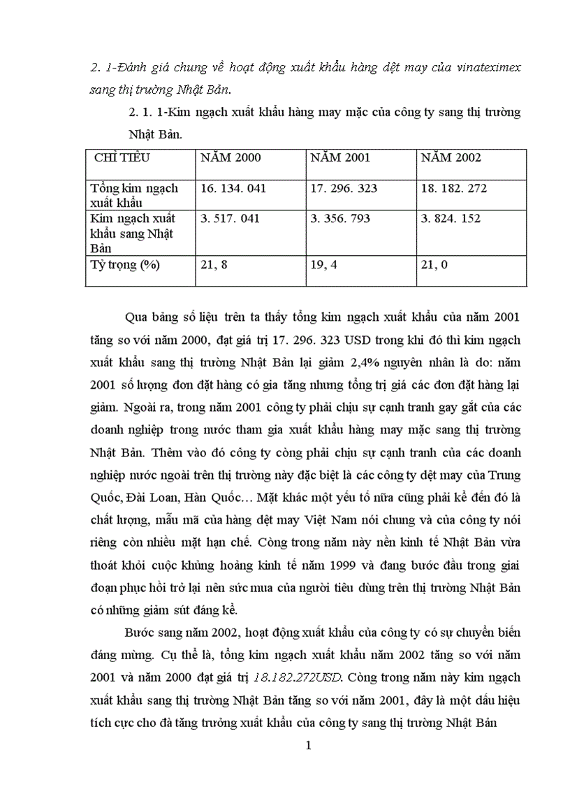 image for page Giải pháp thúc đẩy hàng dệt may của vinateximex sang thị trường Nhật Bản.