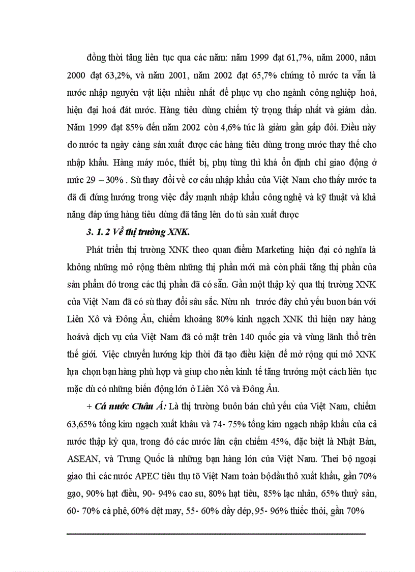 image for page Mở rộng thị trường XNK của công ty mimexco