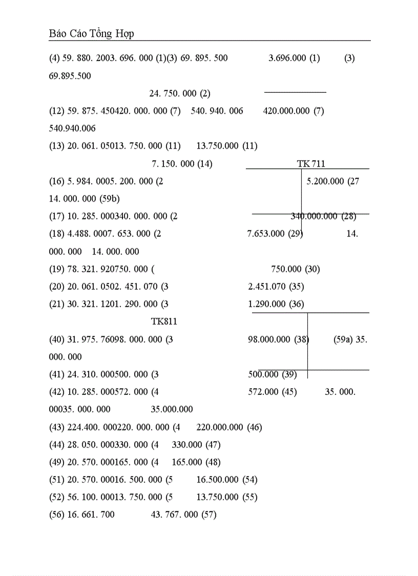 image for page Công tác hạch toán kế toán tại Công ty dịch vụ nuôi trồng thuỷ sản Trung Ương .
