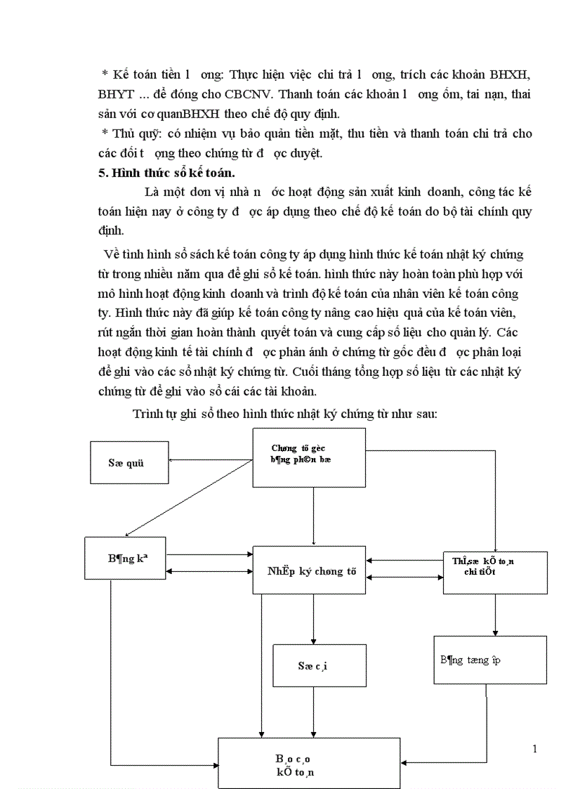image for page Thực trạng công tác hạch toán kế toán tại công ty ô tô vận tải số 3