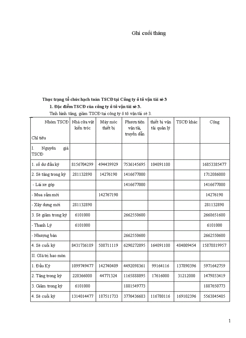 image for page Thực trạng công tác hạch toán kế toán tại công ty ô tô vận tải số 3