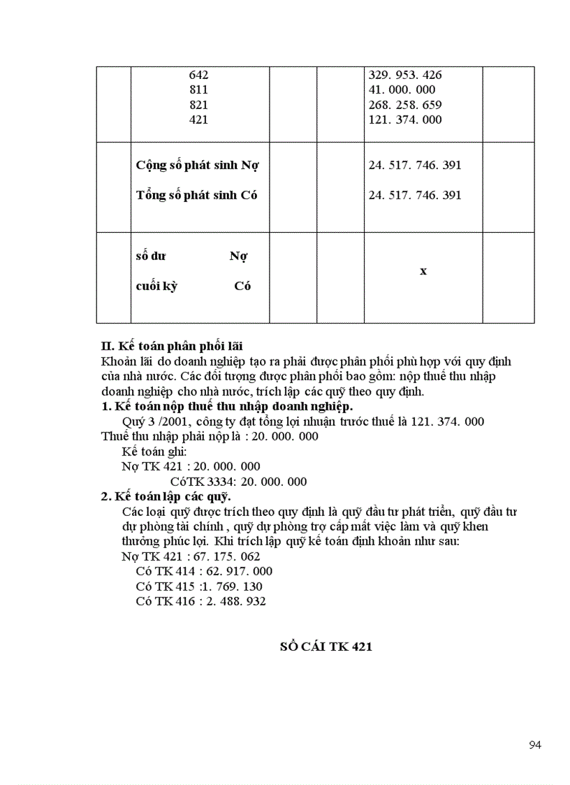 image for page Thực trạng công tác hạch toán kế toán tại công ty ô tô vận tải số 3