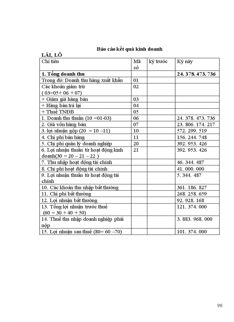 image for page Thực trạng công tác hạch toán kế toán tại công ty ô tô vận tải số 3