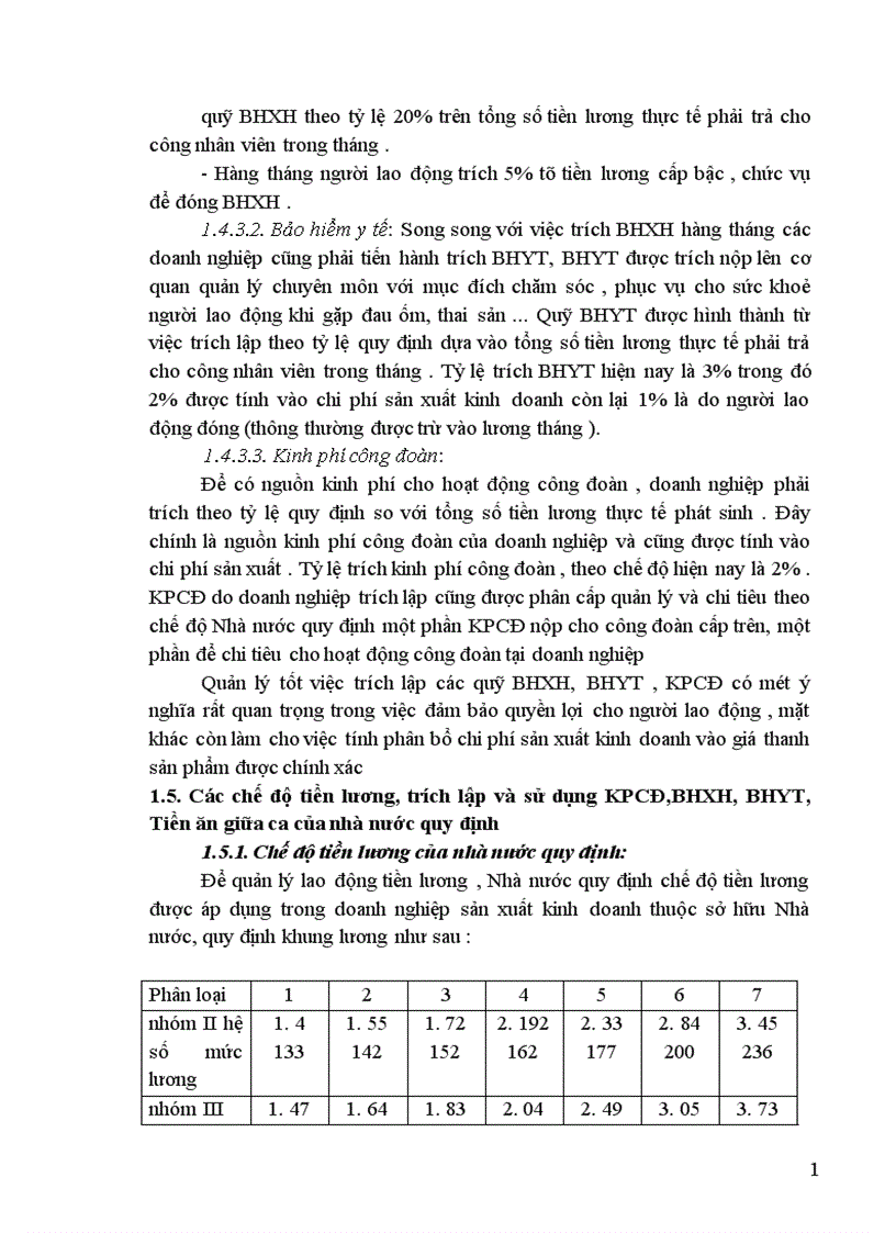 image for page Kế toán tiền lương và các khoản trích theo lương tại Công ty cổ phần xây dựng và thương mại Hà Nôị i
