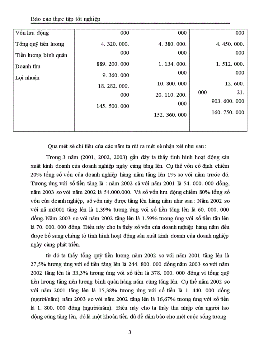 image for page Hoàn thiện công tác kế toán tại công ty TNHH Selta