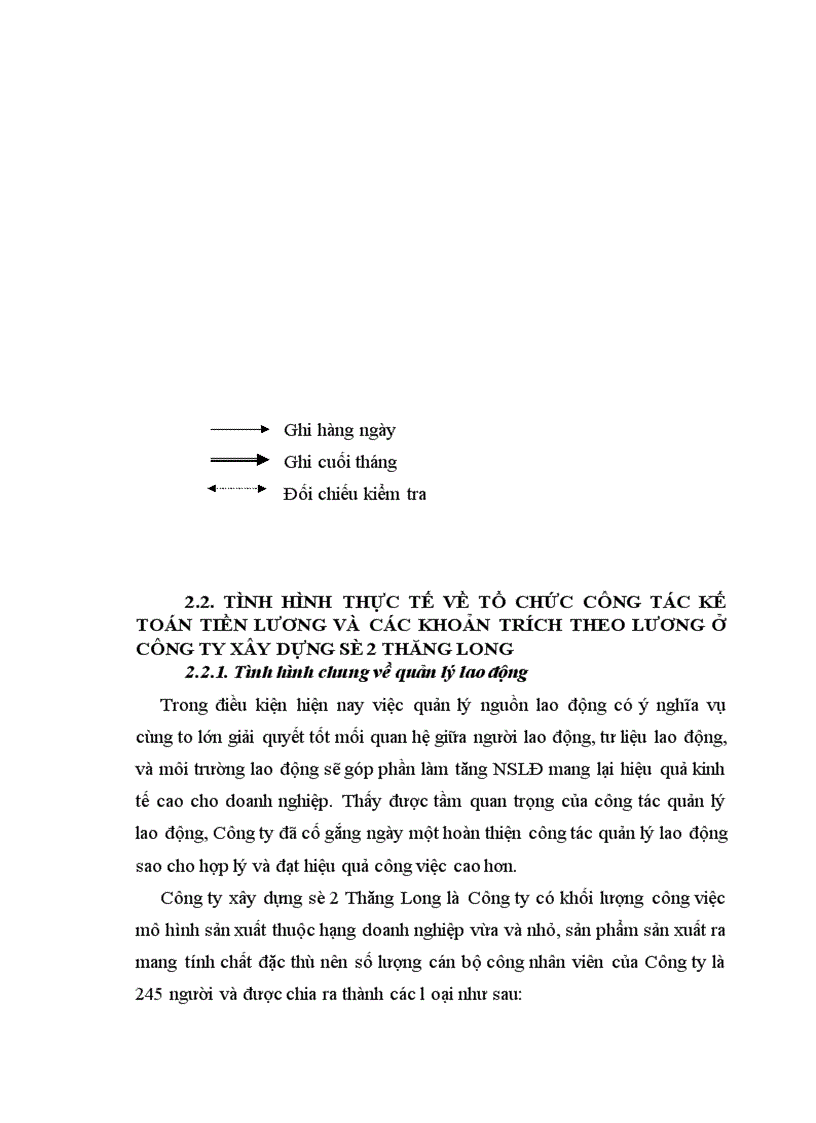 image for page Hoàn thiện tổ chức công tác kế toán tiền lương và các khoản trích theo lương ở Công ty xây dựng số 2 Thăng Long.