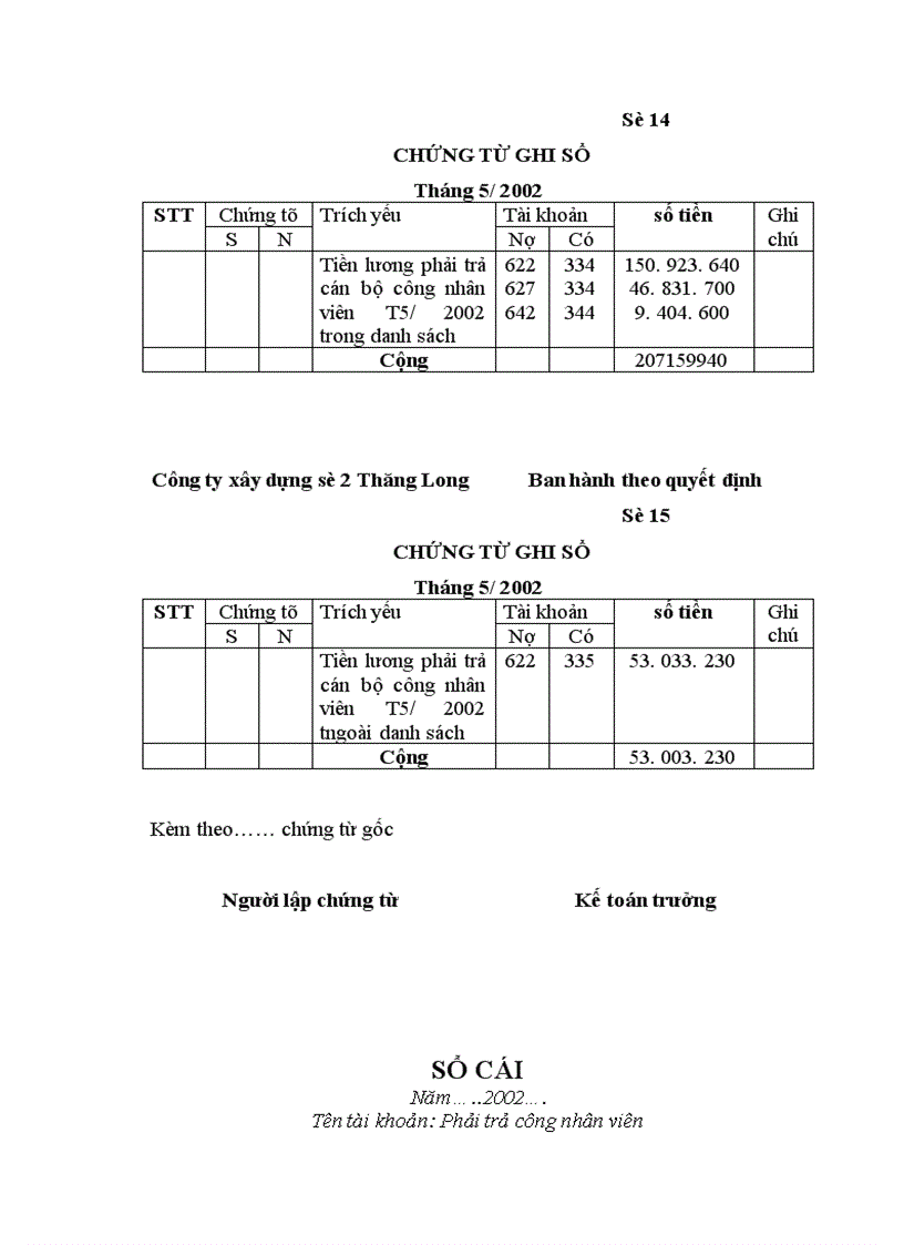 image for page Hoàn thiện tổ chức công tác kế toán tiền lương và các khoản trích theo lương ở Công ty xây dựng số 2 Thăng Long.