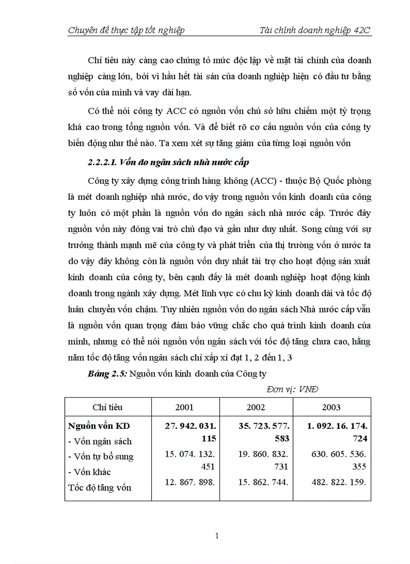image for page Thực trạng sử dụng vốn tại công ty xây dựng công trình hàng không ACC