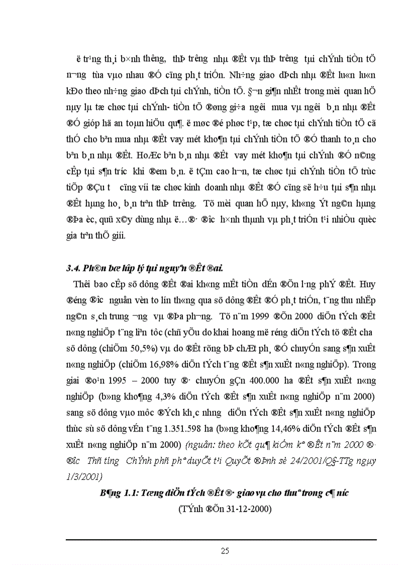 image for page Thực trạng và một số biện pháp thúc đẩy thị trường bất động sản – nhà đất ở Hà Nội