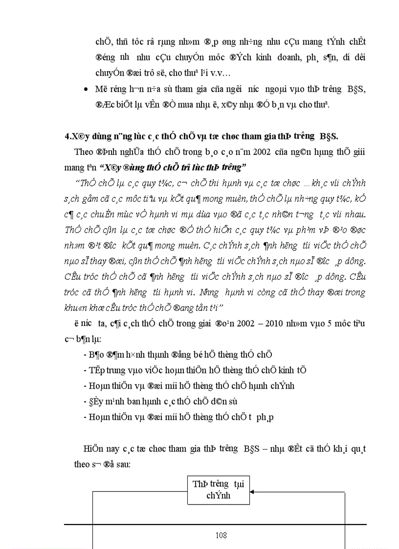 image for page Thực trạng và một số biện pháp thúc đẩy thị trường bất động sản – nhà đất ở Hà Nội