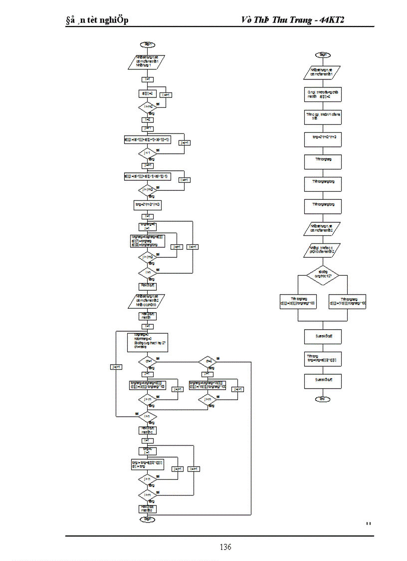 image for page Thực trạng và một số biện pháp thúc đẩy thị trường bất động sản – nhà đất ở Hà Nội