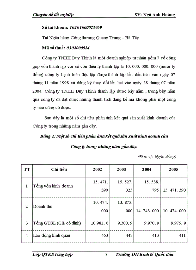image for page Một số giải pháp nâng cao hiệu quả sử dụng vốn ở Công ty trách nhiệm hữu hạn Duy Thịnh