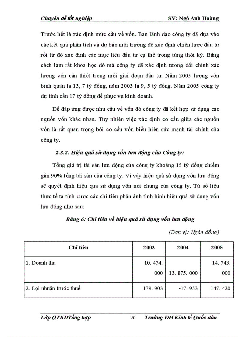 image for page Một số giải pháp nâng cao hiệu quả sử dụng vốn ở Công ty trách nhiệm hữu hạn Duy Thịnh