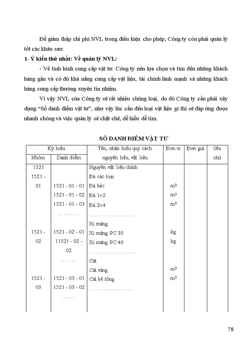 image for page Thực trạng công tác kế toán nguyên vật liệu ở công ty xây dựng Hợp Nhất