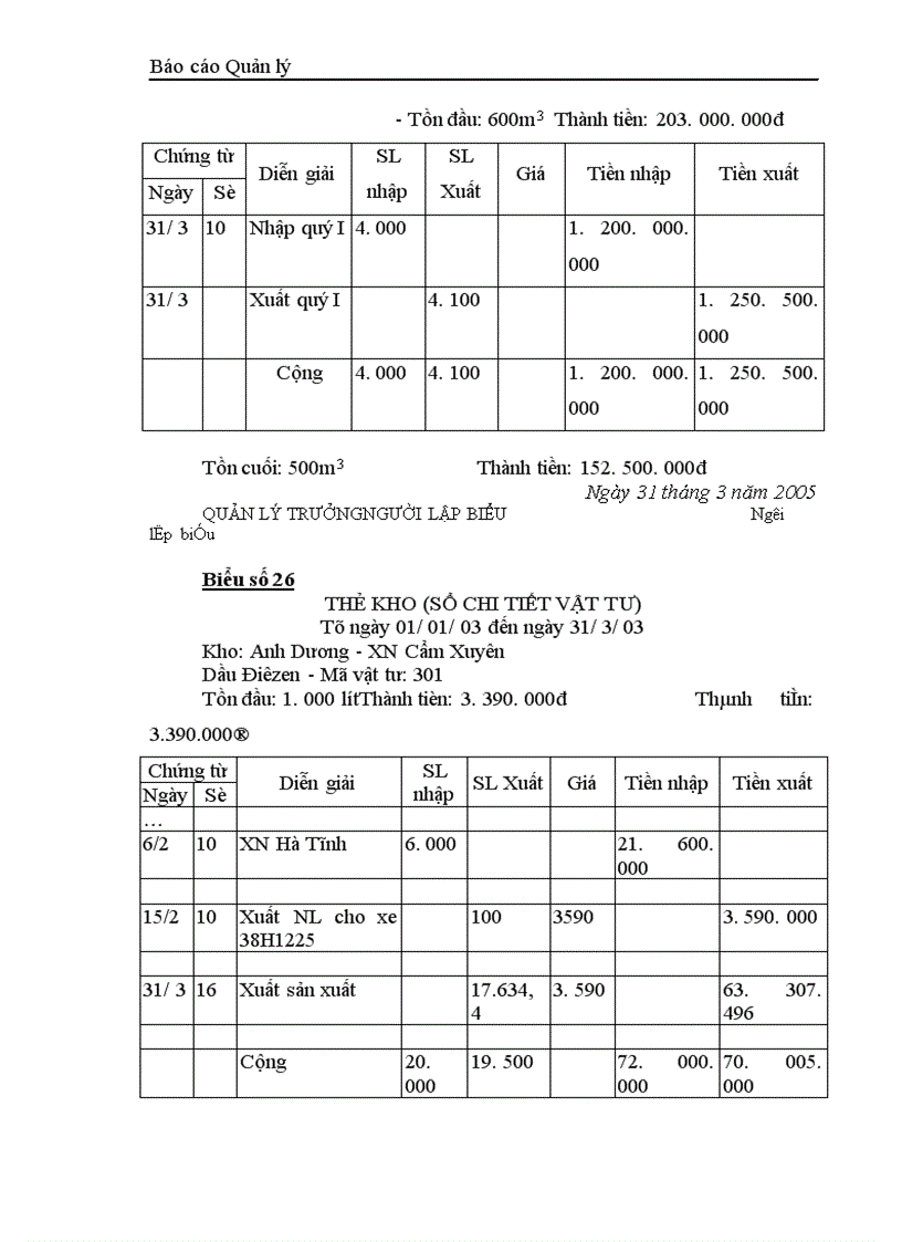 image for page Quản lý chi phí nguyên vật liệu tại công ty khoáng sản và thương mại Hà Tĩnh