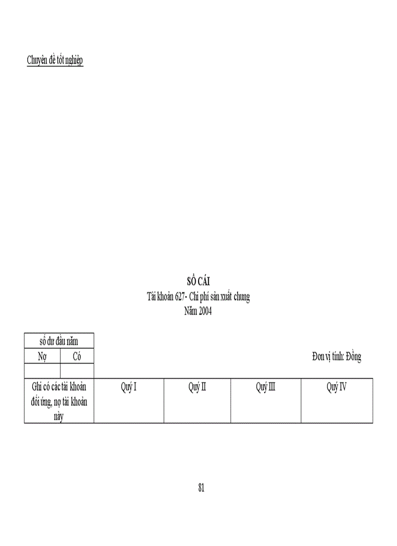 image for page Công tác kế toán tập hợp chi phí sản xuất và tính giá thành sản phẩm tại Công ty trách nhiệm hữu hạn Thế Anh