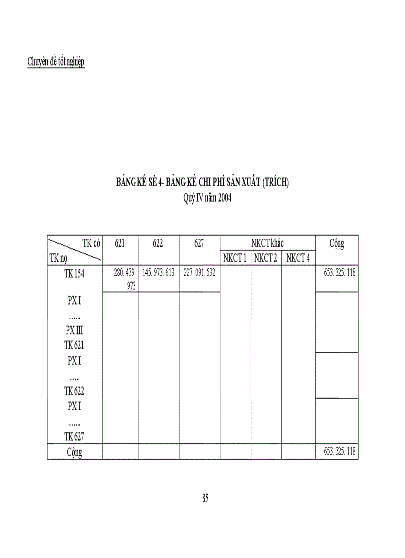 image for page Công tác kế toán tập hợp chi phí sản xuất và tính giá thành sản phẩm tại Công ty trách nhiệm hữu hạn Thế Anh