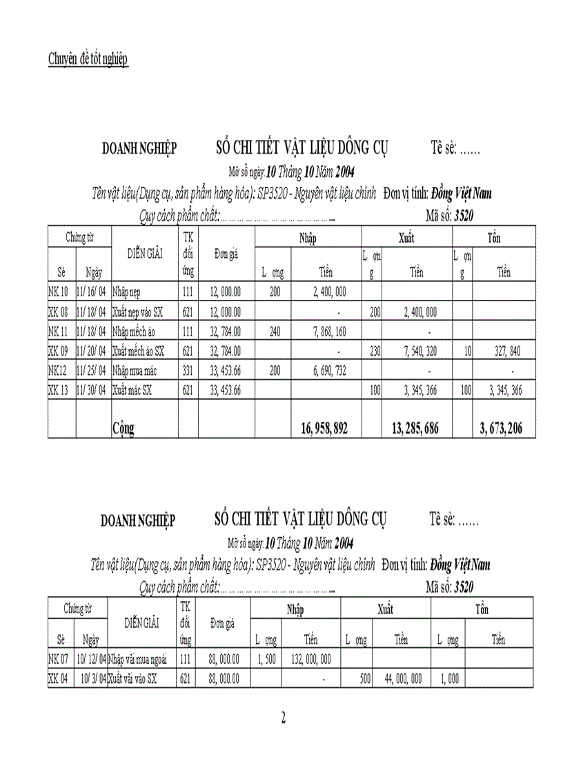 image for page Công tác kế toán tập hợp chi phí sản xuất và tính giá thành sản phẩm tại Công ty trách nhiệm hữu hạn Thế Anh