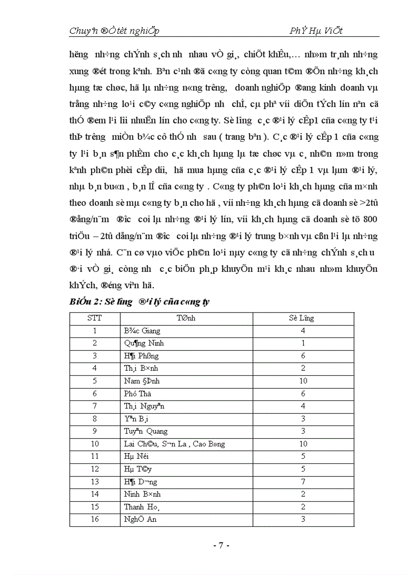 image for page Thực trạng và một số giải pháp nhằm hoàn thiện hệ thống phân phối tại công ty cổ phần vật tư bảo vệ thực vật Hoà Bình