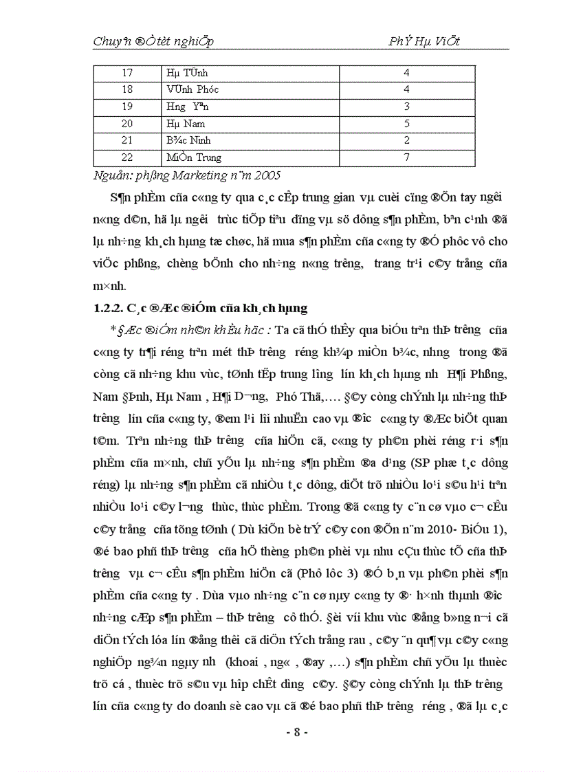 image for page Thực trạng và một số giải pháp nhằm hoàn thiện hệ thống phân phối tại công ty cổ phần vật tư bảo vệ thực vật Hoà Bình
