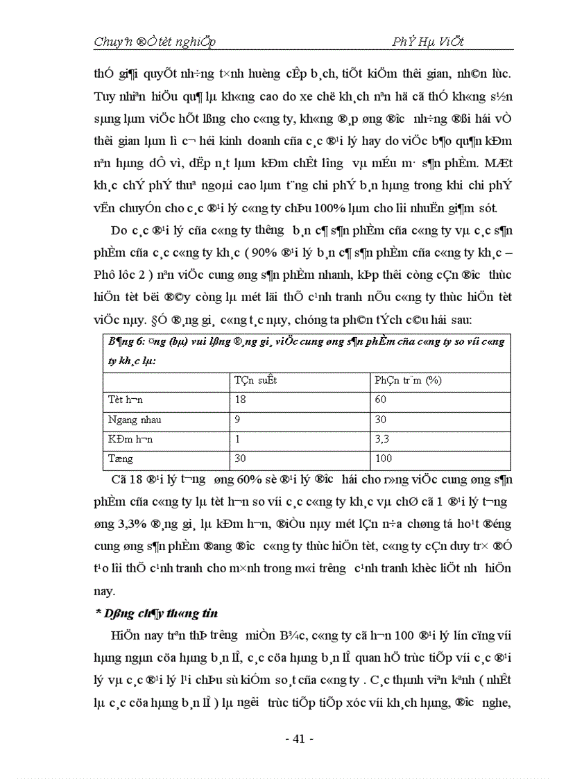 image for page Thực trạng và một số giải pháp nhằm hoàn thiện hệ thống phân phối tại công ty cổ phần vật tư bảo vệ thực vật Hoà Bình