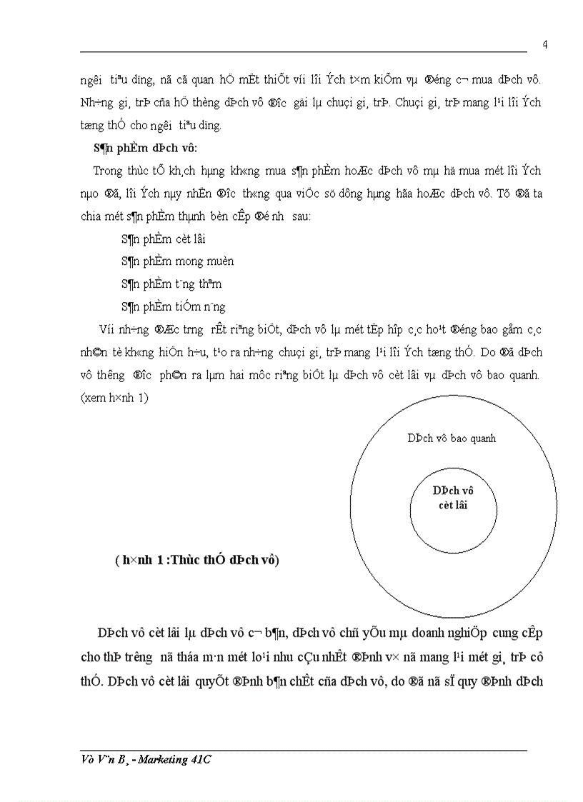 image for page Một số giải pháp nhằm hoàn thiện các công cụ marketing – mix ở công ty trách nhiệm hữu hạn quốc tế Song Thanh ( STI )