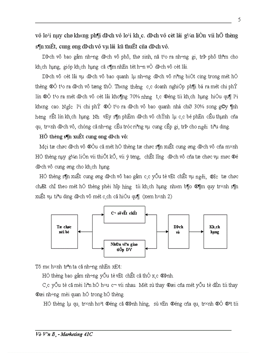 image for page Một số giải pháp nhằm hoàn thiện các công cụ marketing – mix ở công ty trách nhiệm hữu hạn quốc tế Song Thanh ( STI )