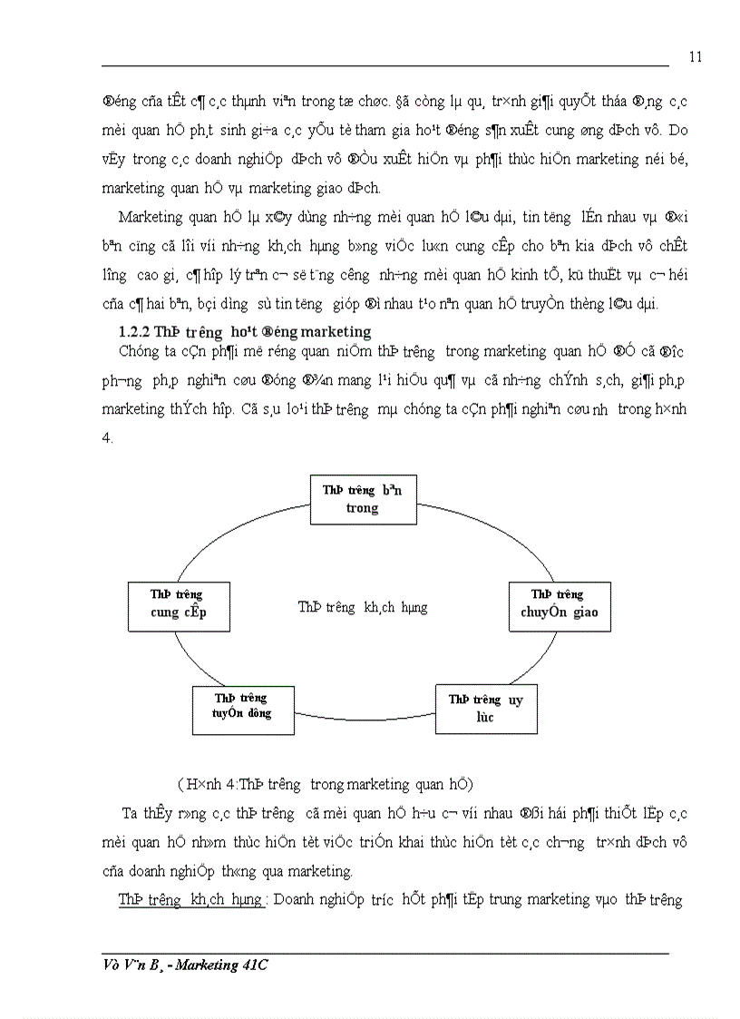 image for page Một số giải pháp nhằm hoàn thiện các công cụ marketing – mix ở công ty trách nhiệm hữu hạn quốc tế Song Thanh ( STI )