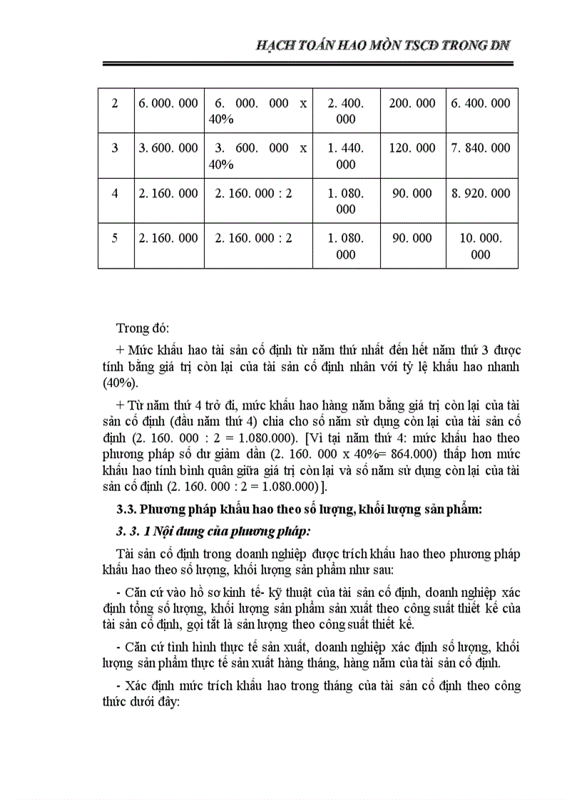 image for page Chế độ hạch toán hao mòn và khấu hao TSCĐ