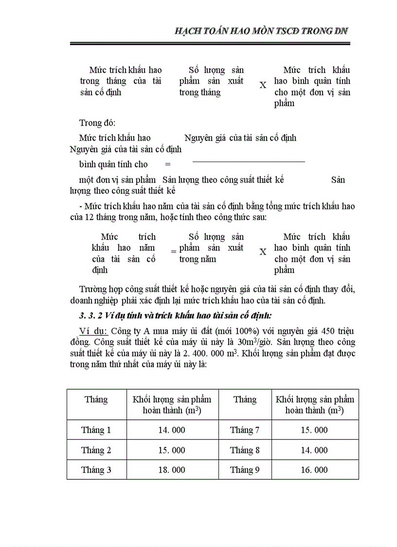 image for page Chế độ hạch toán hao mòn và khấu hao TSCĐ