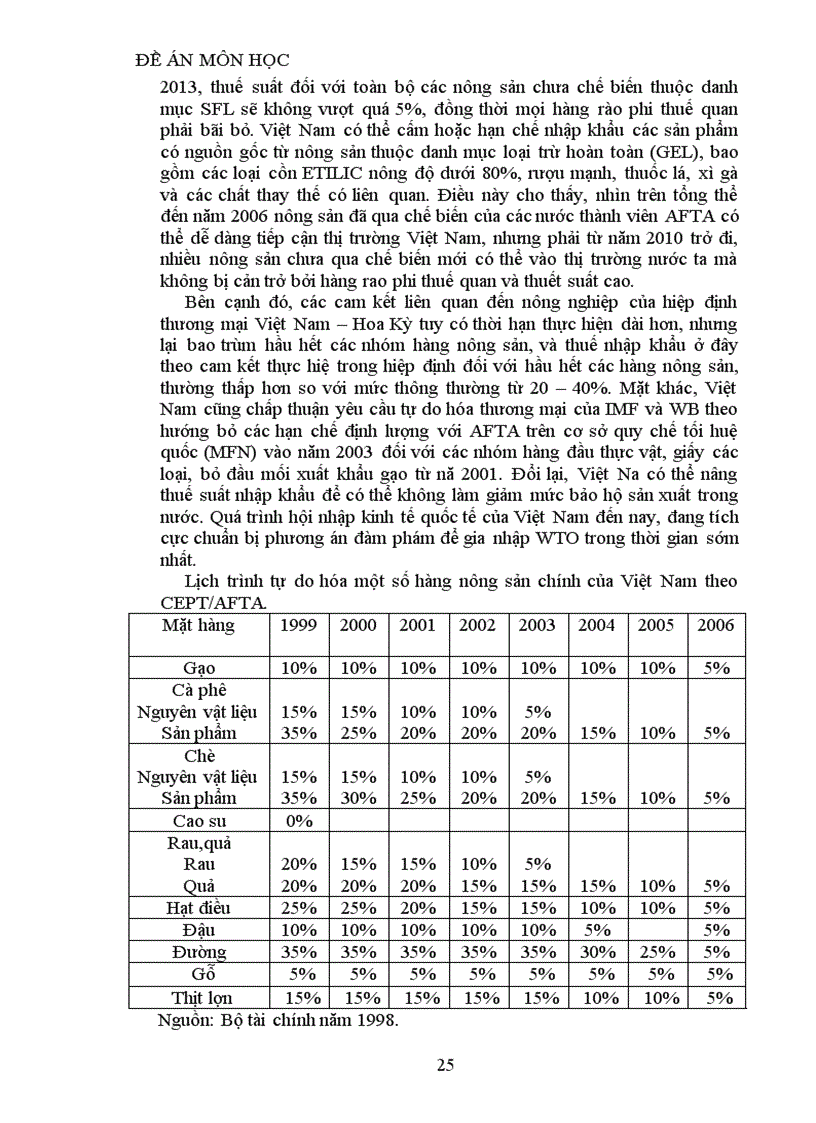 image for page Hiệu quả chuyển dich cơ cấu ngành nông nghiệp