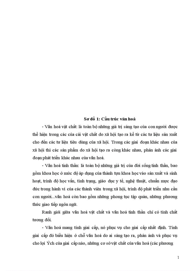 image for page Văn hoá trong hoạt động sản xuất kinh doanh ở nước ta hiện nay