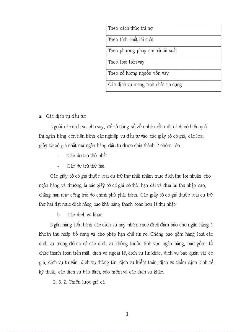 image for page Bản chất của Marketing trong hoạt động kinh doanh ngân hàng