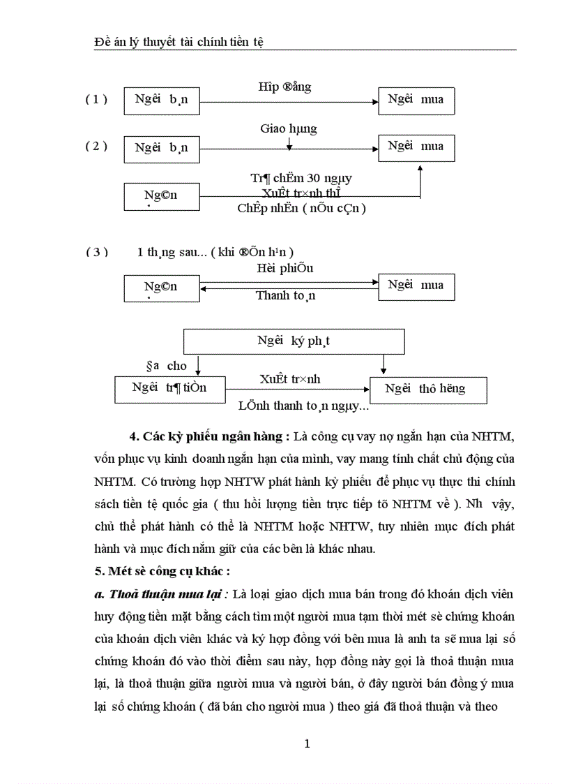 image for page Thực trạng phát triển các công cụ của thị trường tài chính ở Việt Nam
