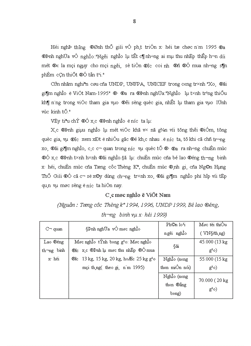 image for page Thực trạng của sự phân hoá giàu nghèo ở nước ta hiện nay.